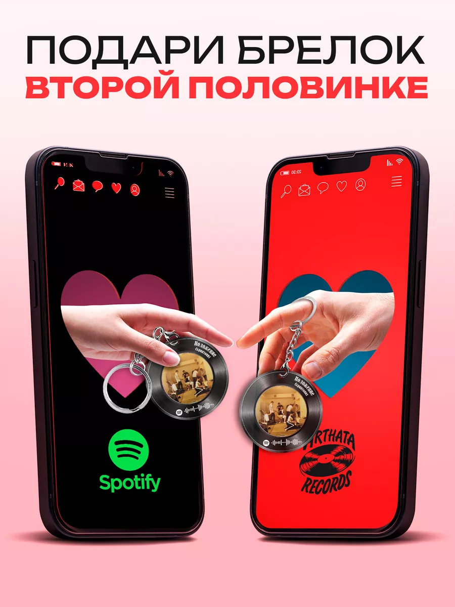 Spotify Пластинка - Скриптонит - Положение Arthata-Records 183425384 купить  за 522 ₽ в интернет-магазине Wildberries