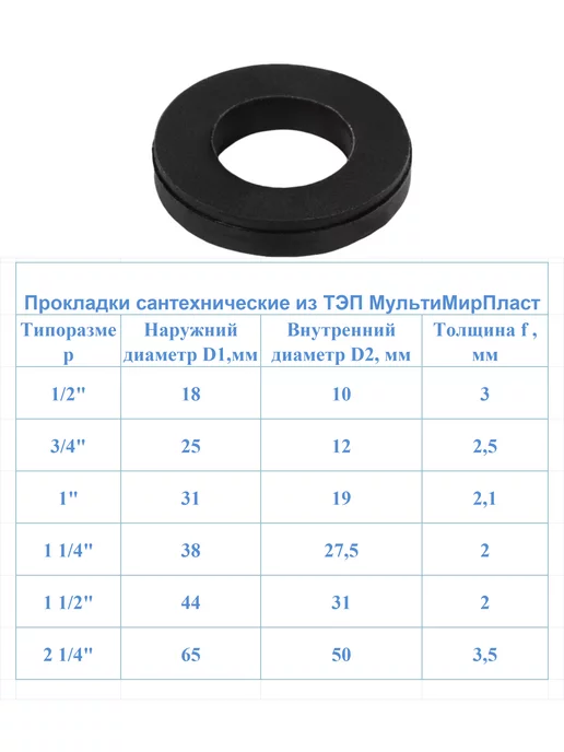 мультимирпласт Прокладки сантехнические 1'' 10шт, 10 шт, фото 2