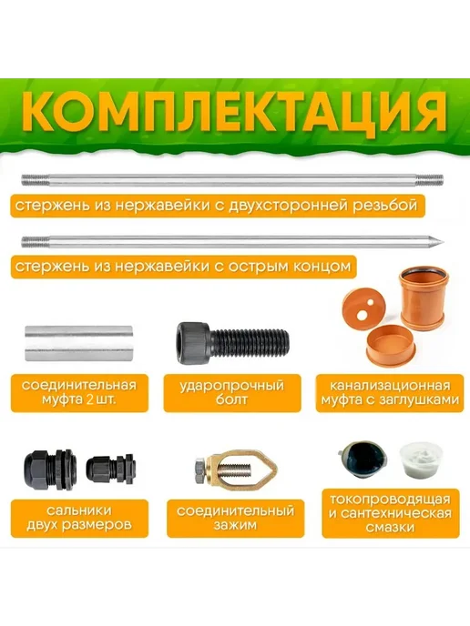GROUNTOK Заземление комплект из нержавеющей стали 3 метра 14 мм, вариант, фото 2