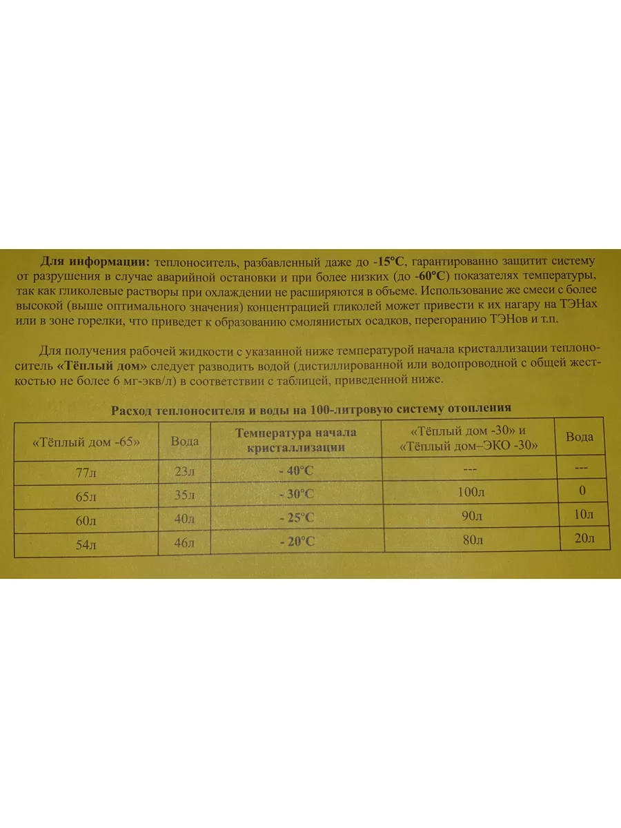 Теплоноситель красный -65 20 кг для отопления ТЕПЛЫЙ ДОМ 183499806 купить  за 3 330 ₽ в интернет-магазине Wildberries