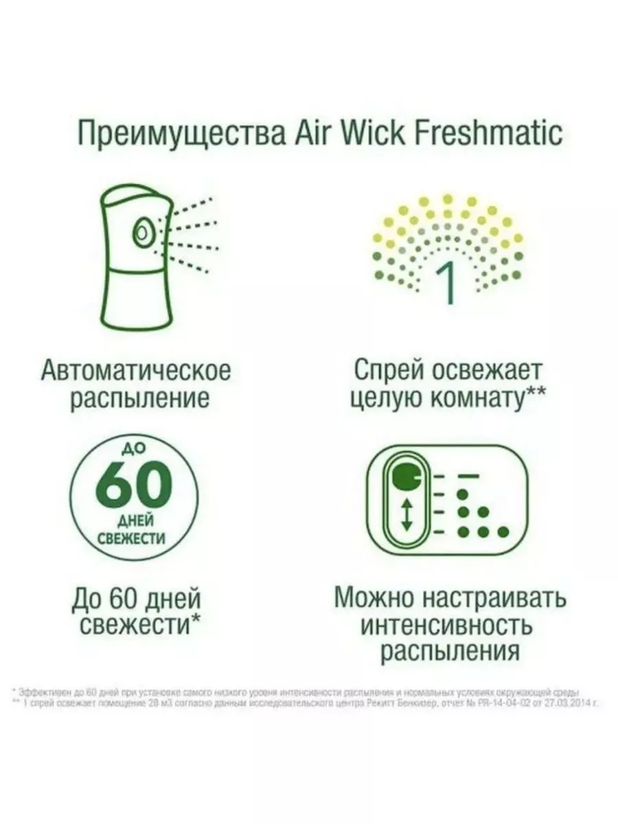 250 Air Wick 183509720 Wildberries