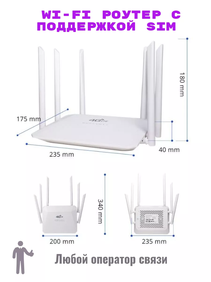 WI-FI Роутер с 6 антеннами CPE210M CPE 183510642 купить за 4 553 ₽ в  интернет-магазине Wildberries