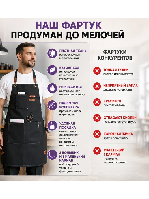 +Всем костюм! Фартук кухонный джинсовый рабочий с карманами, черный, фото 4
