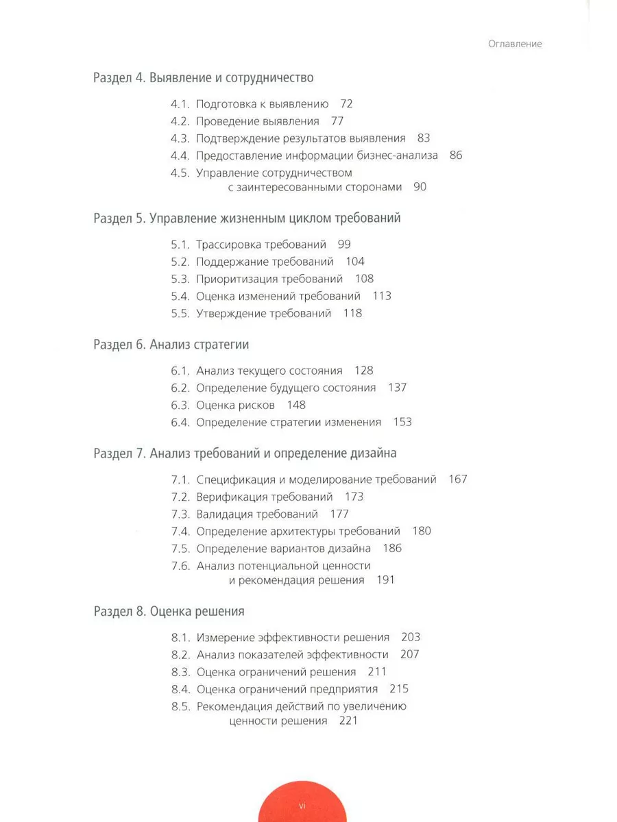 02. Канонический и проектный тип деятельности.