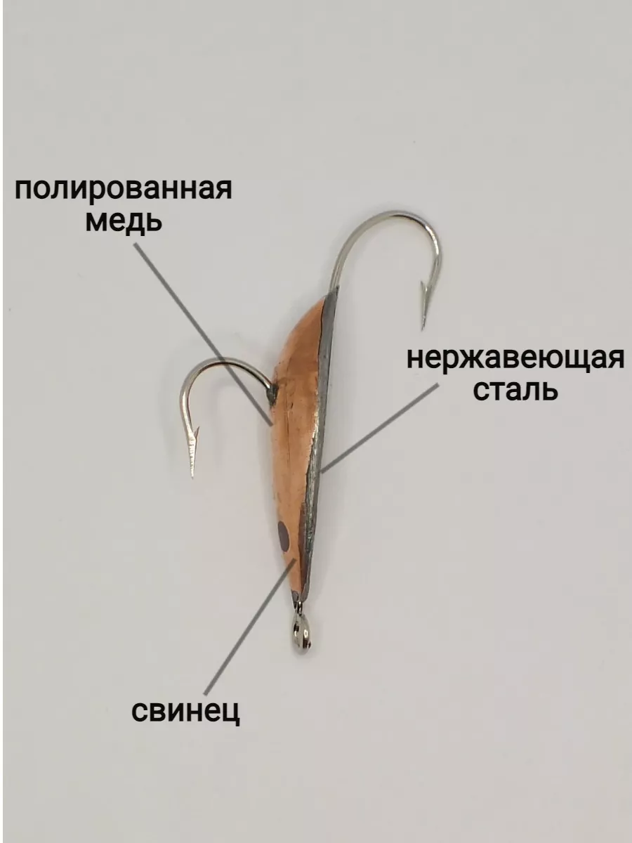 Как самому сделать блесну - Охота и рыбалка, животные, туризм