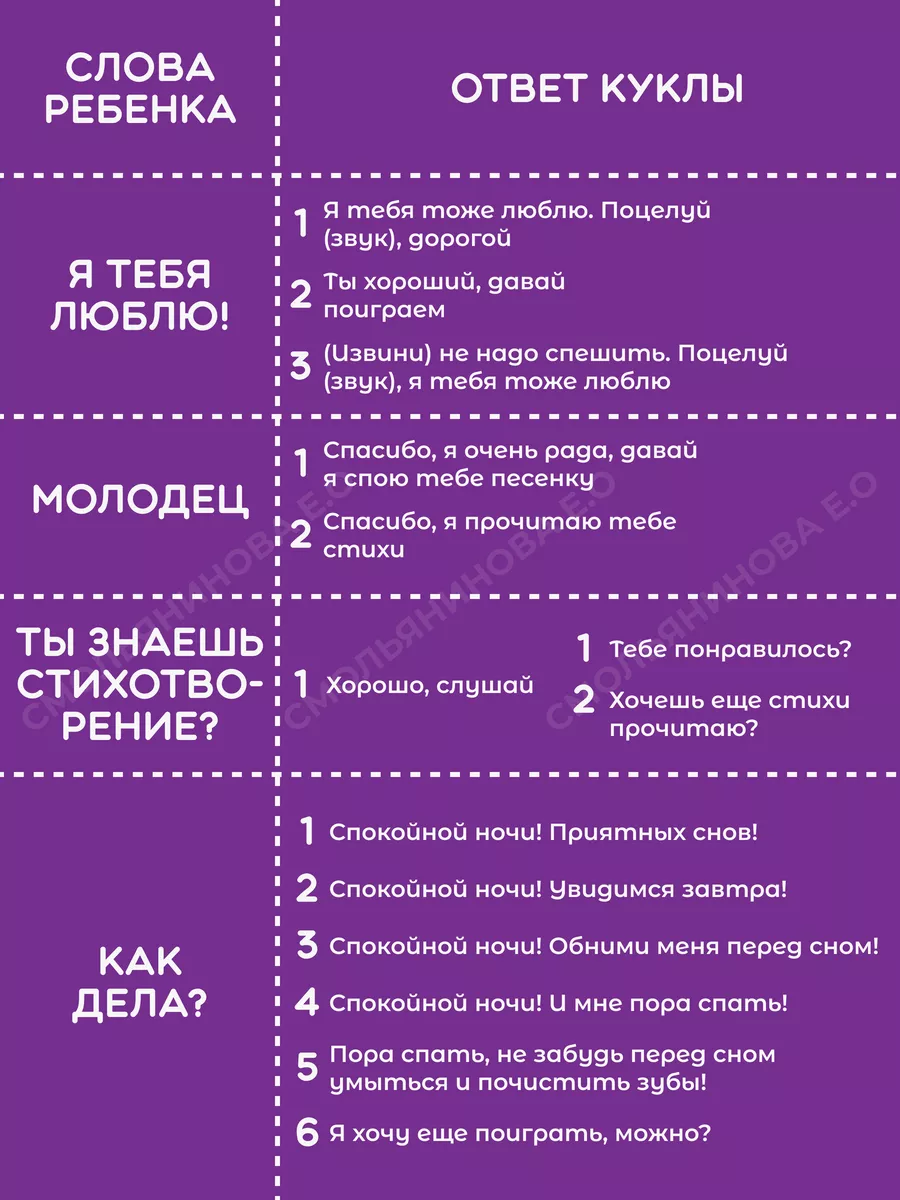 Кукла реборн говорящая подарок PUPSIKBOOM 183544467 купить за 4 297 ₽ в  интернет-магазине Wildberries