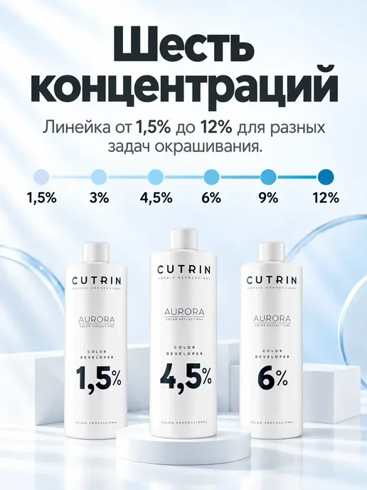 Cutrin Aurora Color Developer Окислитель 6 %, 6 %, фото 3