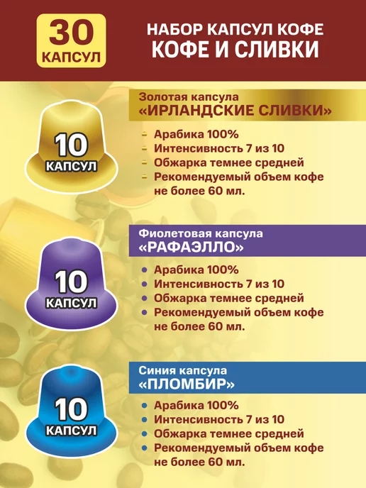 Gambini Кофе в капсулах "Кофе и Сливки" для кофемашины Nespresso, 30 шт, фото 2