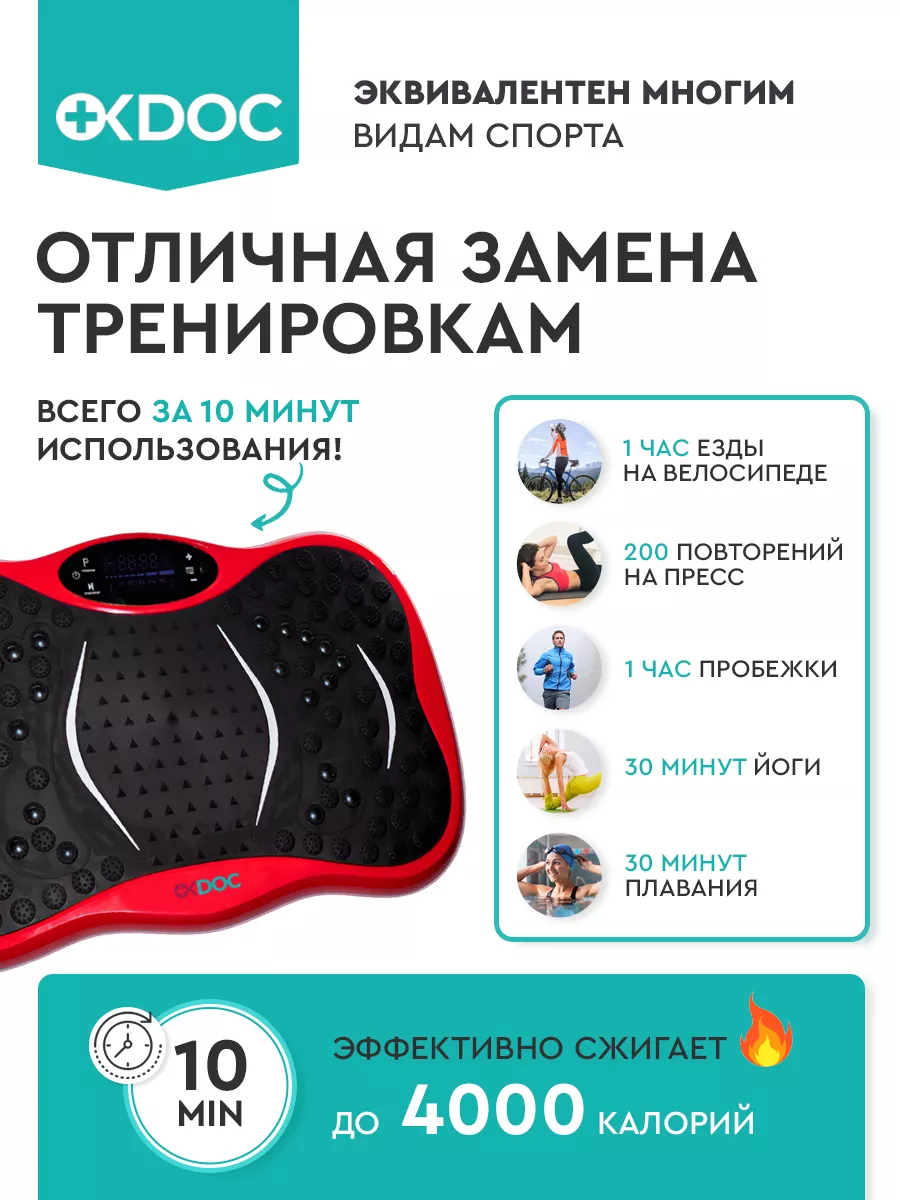Фото товара 3