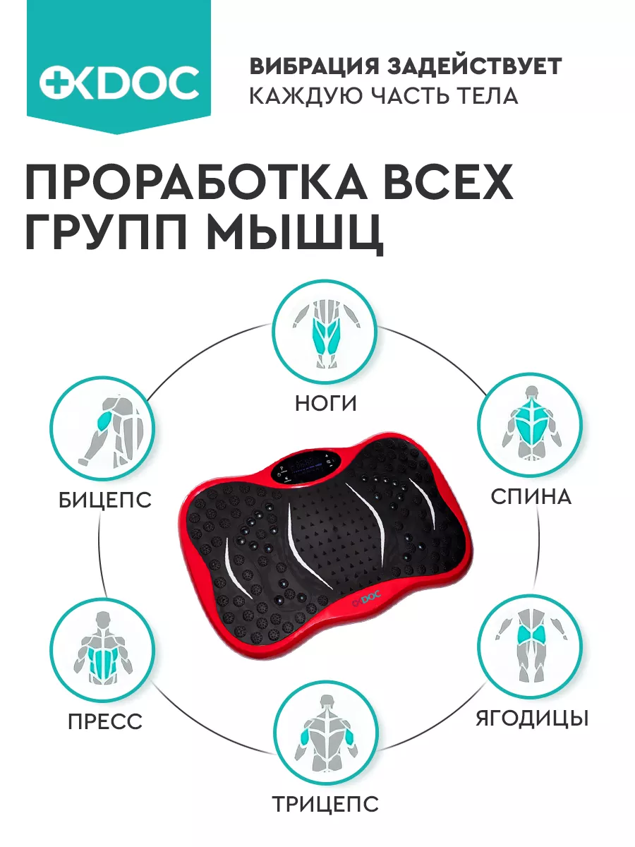 Фото товара 5