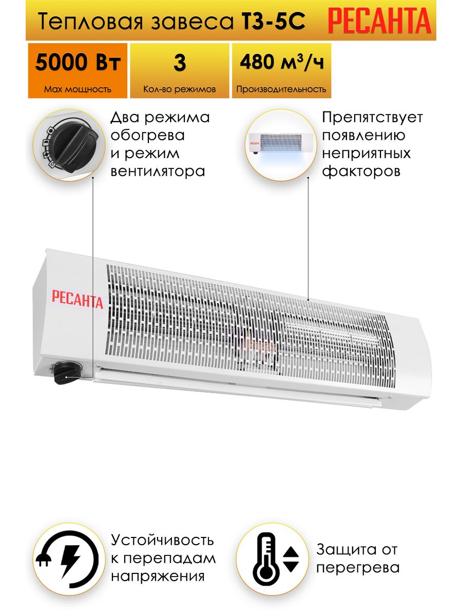 Ресанта завеса. Тепловая завеса Ресанта ТЗ-5с. Тепловая завеса Ресанта ТЗ-5с схема. Тепловая завеса т3-3м. Завесы тепловая балу басцце-3т.