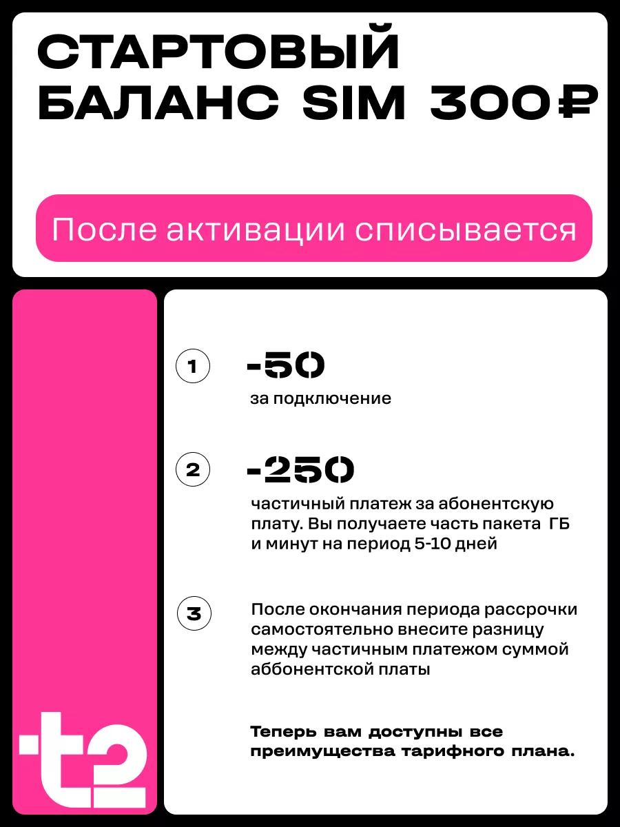 Сим-карта Tele2 для Оренбургской области Tele2 183665901 купить за 183 ₽ в  интернет-магазине Wildberries