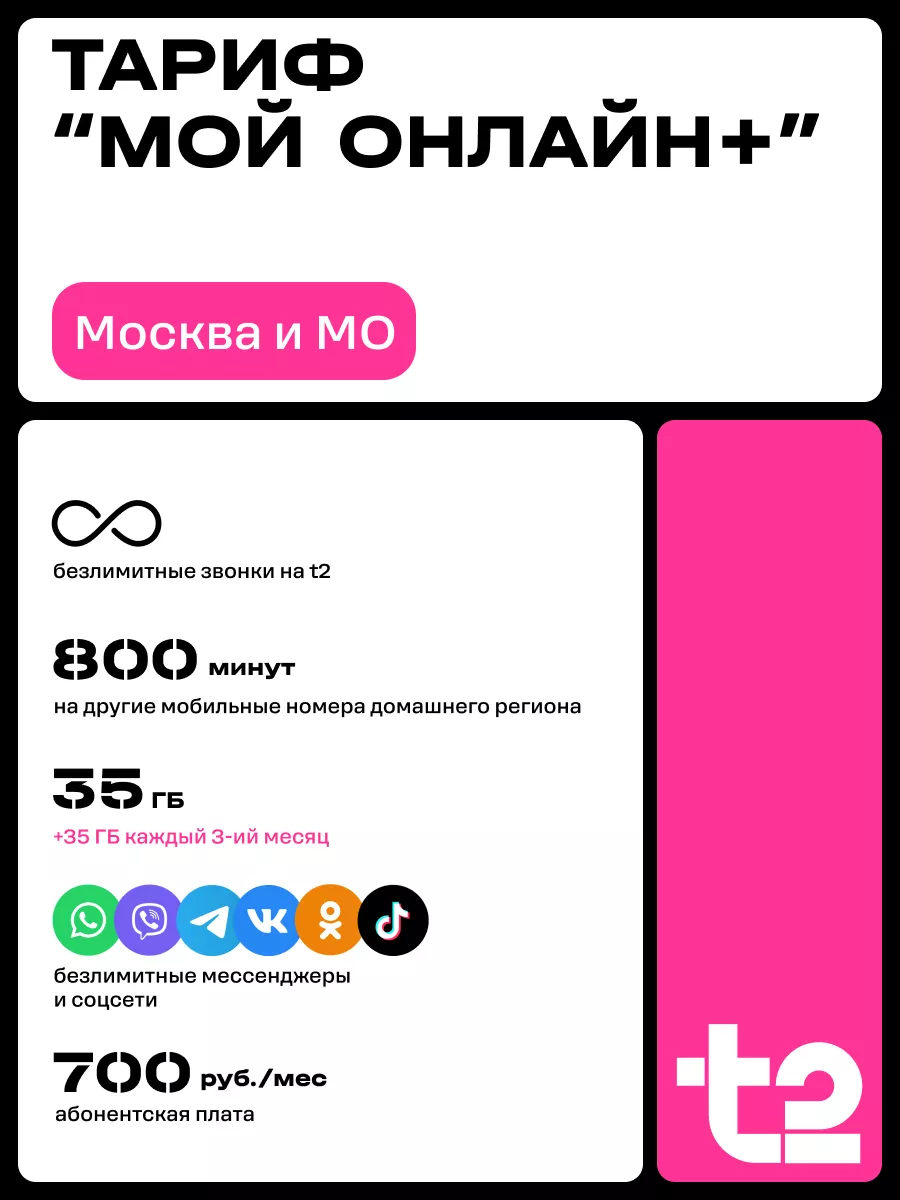 Сим-карта Tele2 для Московской области Tele2 183667250 купить за 189 ₽ в  интернет-магазине Wildberries