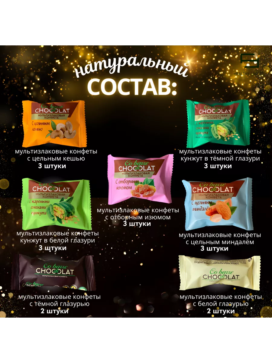 Плакаты с конфетами