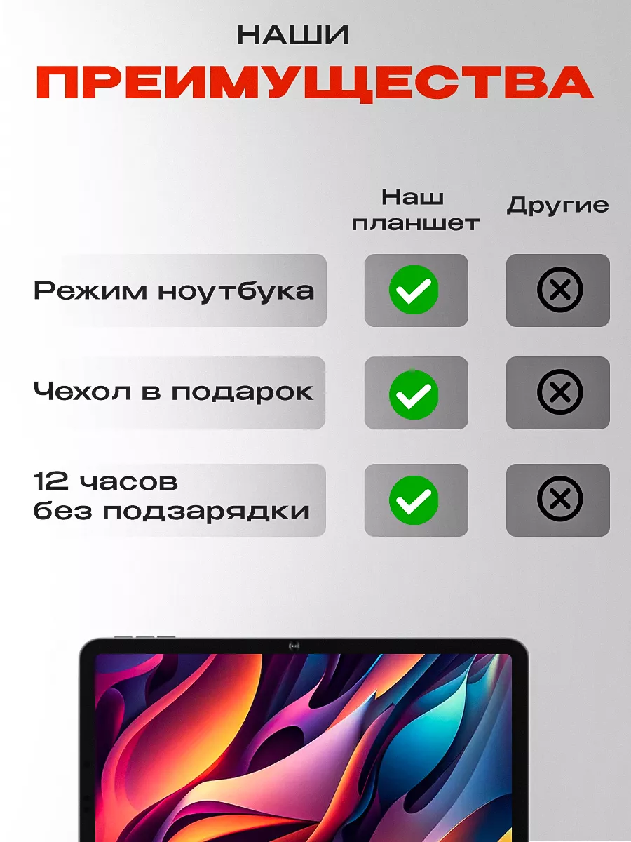 Планшет игровой 128GB андроид с клавиатурой TIMG 183762408 купить за 5 796  ₽ в интернет-магазине Wildberries