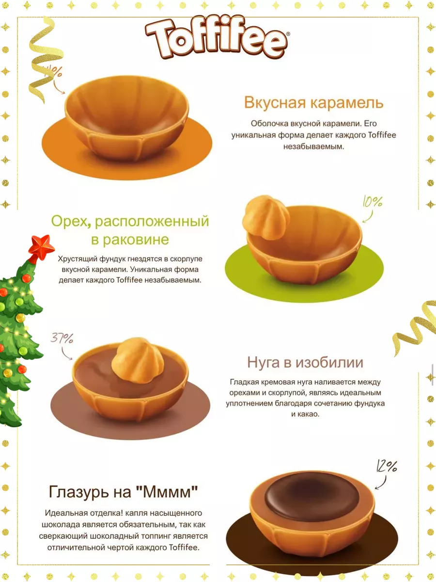 Шоколадные конфеты новогодние Tофифи Санта Клаус 375г Toffifee 183765240  купить в интернет-магазине Wildberries