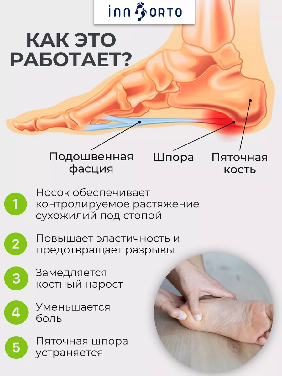 Страсбургский носок от пяточной шпоры INNORTO 183854892 купить за 698 ₽ в  интернет-магазине Wildberries