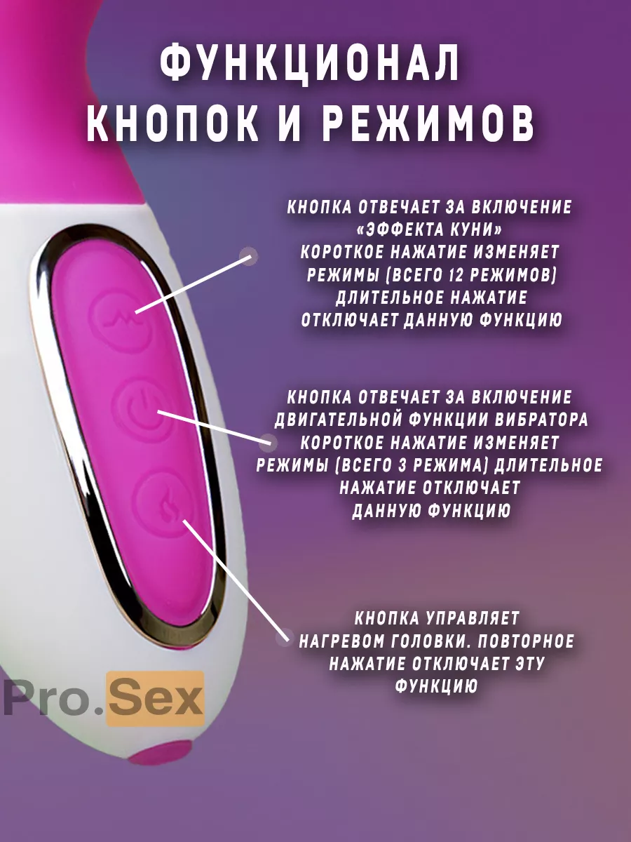 Вибратор с язычками с фрикциями Pro.Sex 183913439 купить за 1 412 ₽ в  интернет-магазине Wildberries