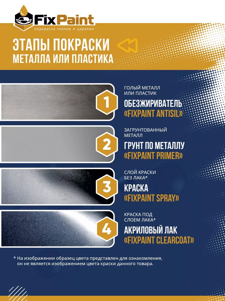 Краска LADA, код 347, ЗОЛОТО ИНКОВ, аэрозоль 520 мл FixPaint 183919469  купить за 945 ₽ в интернет-магазине Wildberries