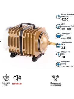 Компрессор поршневой Sunsun ACO-005 (произв. лит/мин 70) SunSun 183923524 купить за 6 188 ₽ в интернет-магазине Wildberries