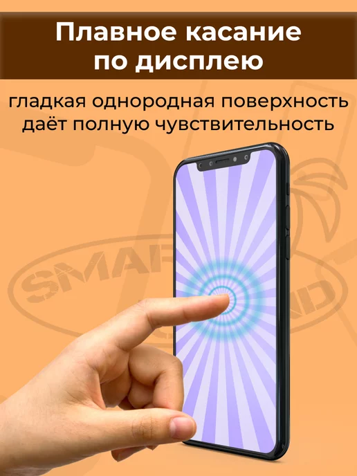 SMART iSLAND Гидрогелевая защитная плёнка для Redmi Note 13 Pro, белый, фото 3
