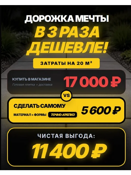 Форма для тротуарной плитки 30х30 Тучка 4,5см 10шт, 30x30, 10 шт, фото 2