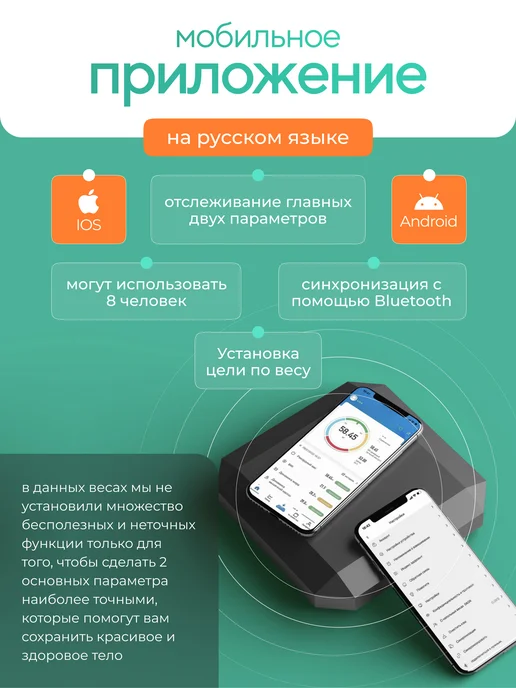 SM Умные весы напольные с приложением для веса, белый, фото 7