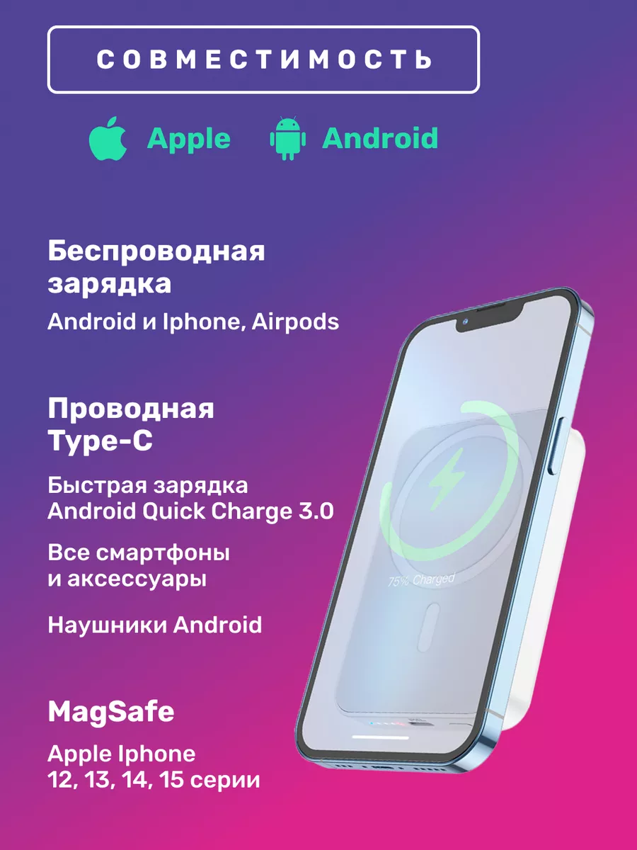 Беспроводной повербанк MagSafe для iPhone и Android Daily shopping store  184015949 купить за 1 958 ₽ в интернет-магазине Wildberries