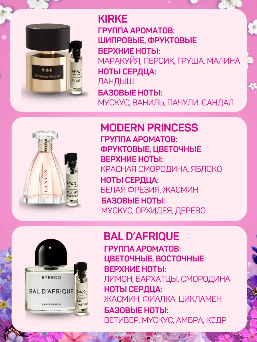 Духи женские сладкие набор пробников Roshel Parfum 184025753 купить в  интернет-магазине Wildberries