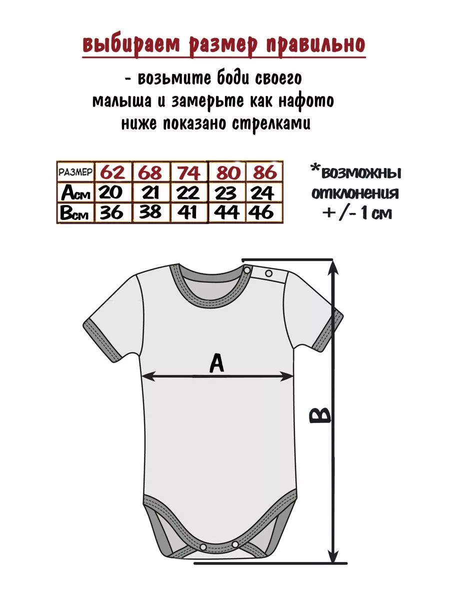 Таблица размеров одежды для новорожденных
