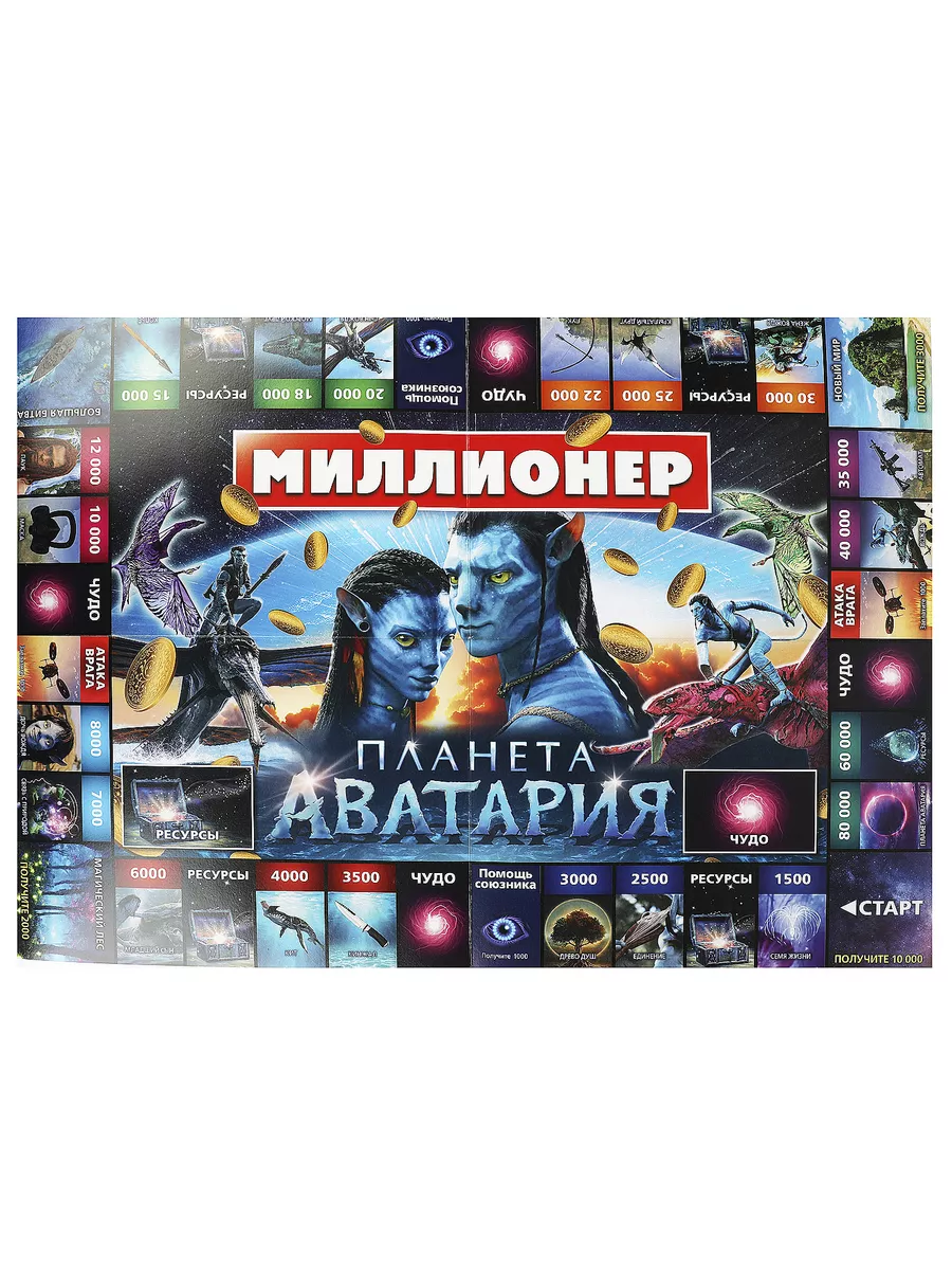 Умные Игры Настольная Игра Планета Аватария Миллионер