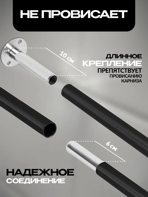 Mr.KARNIZ Угловой карниз для ванной 170х70 черный, черный, фото 4