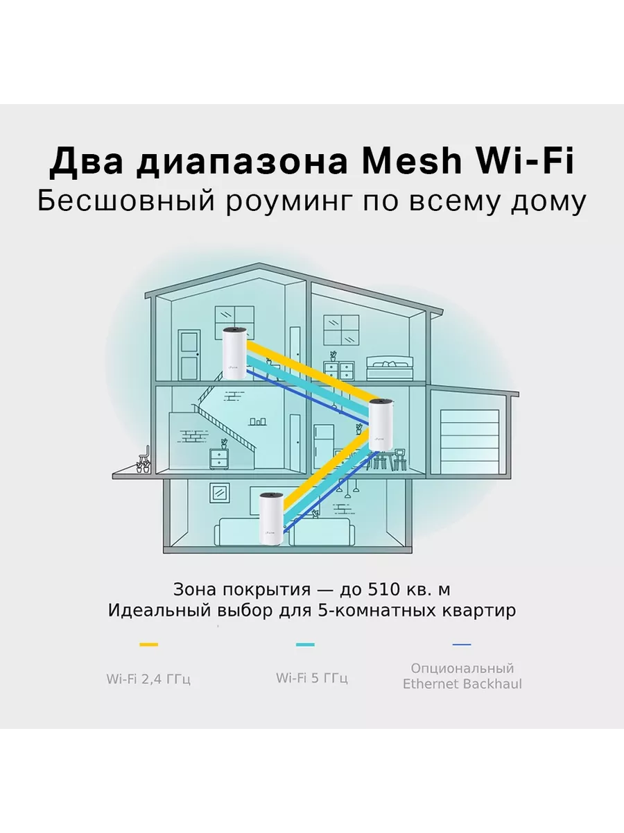 Mesh комплекты купить по низкой цене | wifi-система в Интернет-магазине arenda-podyemnikov.ru