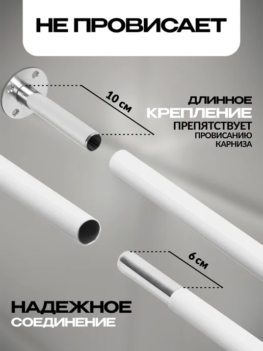 Mr.KARNIZ Угловой карниз для ванной 170х70 черный, белый, фото 2