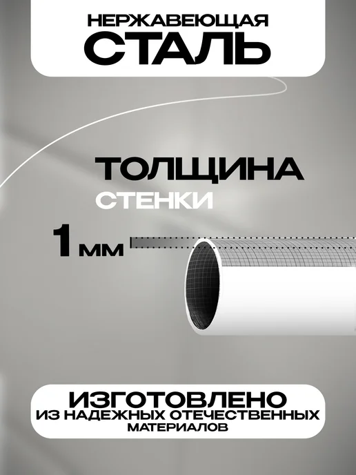 Mr.KARNIZ Угловой карниз для ванной 170х70 черный, белый, фото 3