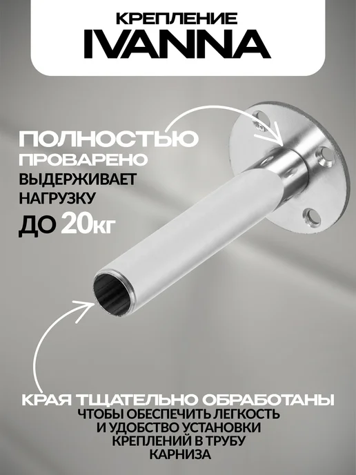 Mr.KARNIZ Угловой карниз для ванной 170х70 черный, белый, фото 4