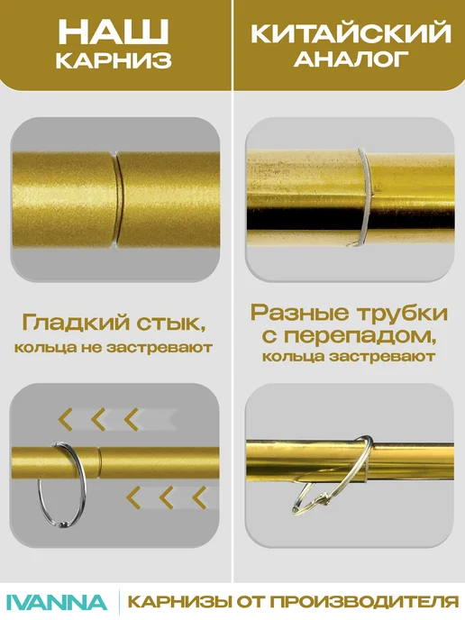 Mr.KARNIZ Угловой карниз для душа 80х80 золотой, 80x80, фото 3