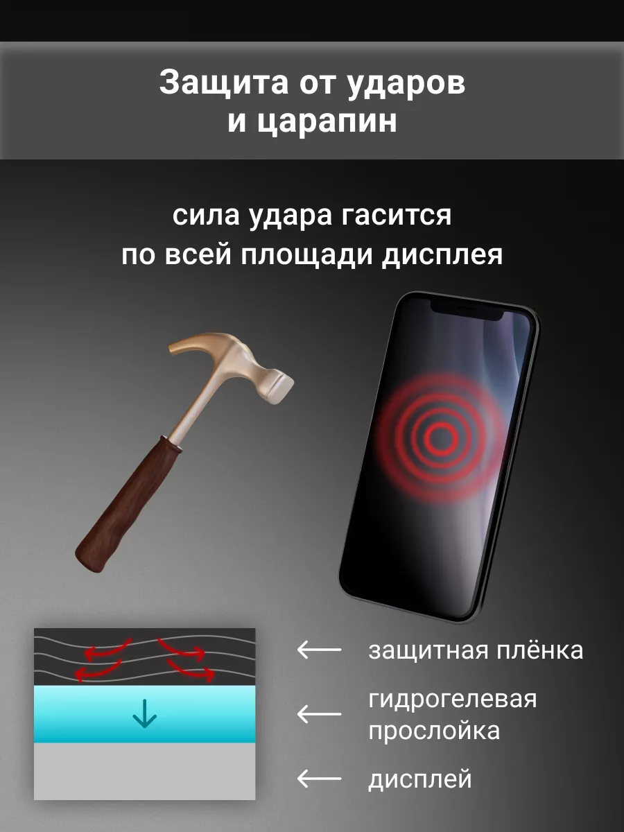 Гидрогелева защитная пленка Антишпион для Infinix Smart 7 SMART iSLAND SHOP  184200474 купить за 229 ₽ в интернет-магазине Wildberries