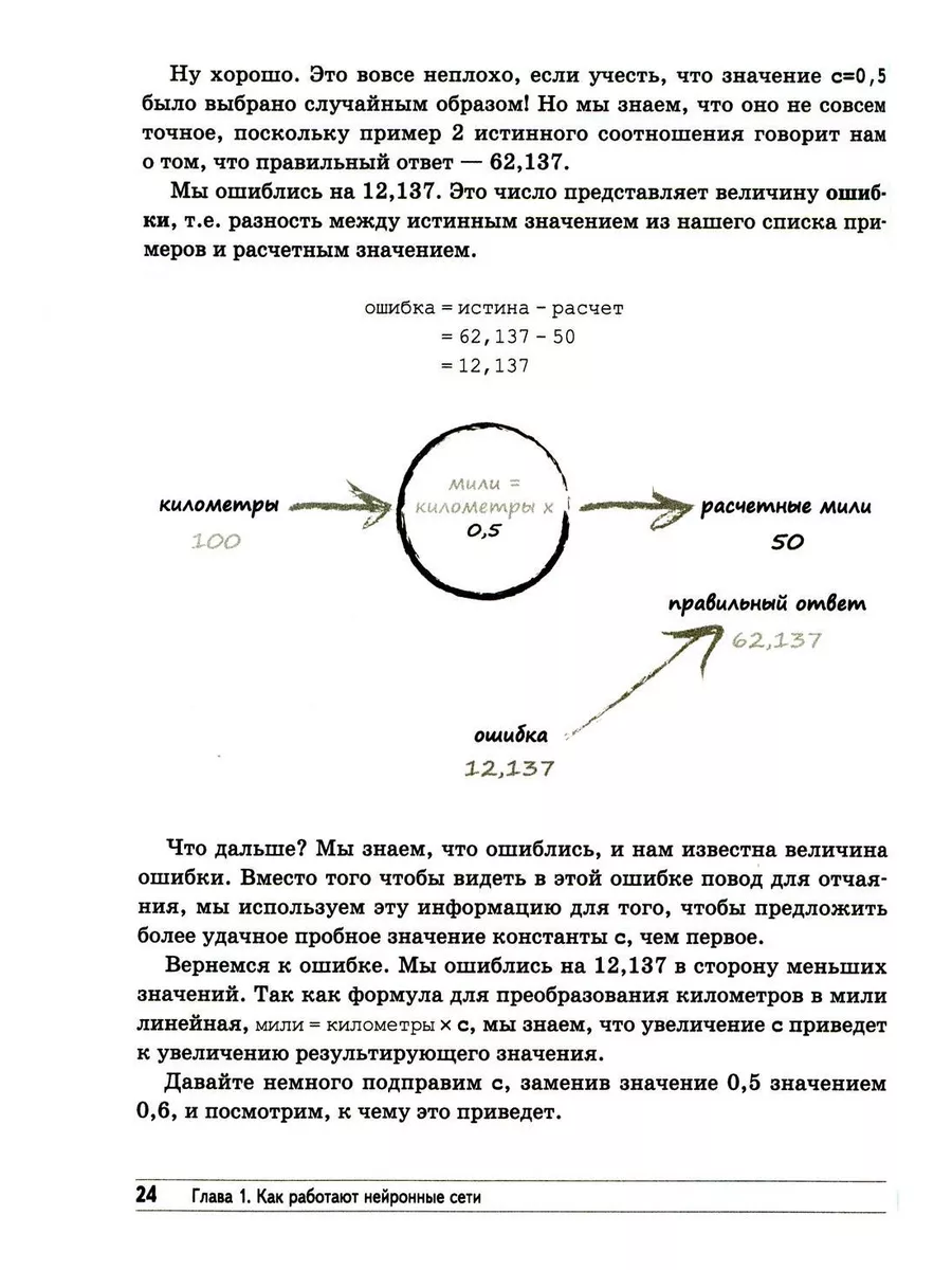 Создаем нейронную сеть Диалектика 184326827 купить за 1 495 ₽ в  интернет-магазине Wildberries