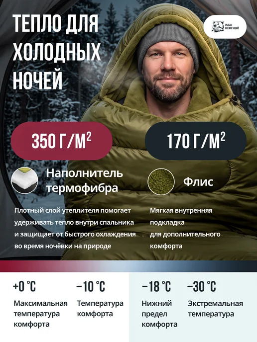 Рыбак Всемогущий Спальный мешок туристический зимний с подушкой -30, зеленый, фото 6