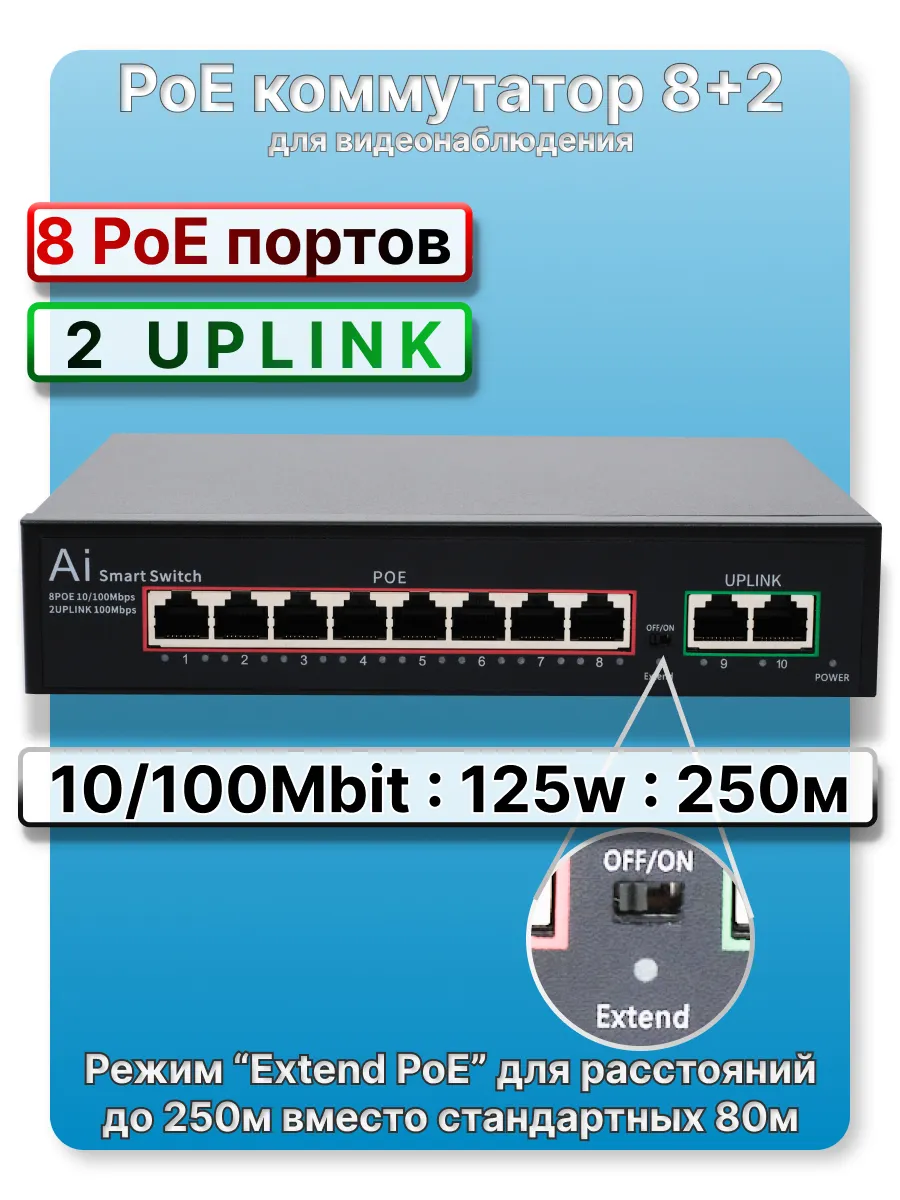 Коммутатор POE 8 +...