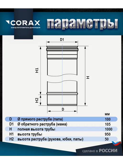 Corax Дымоход нержавеющий 1 м Ф100, вариант, фото 3