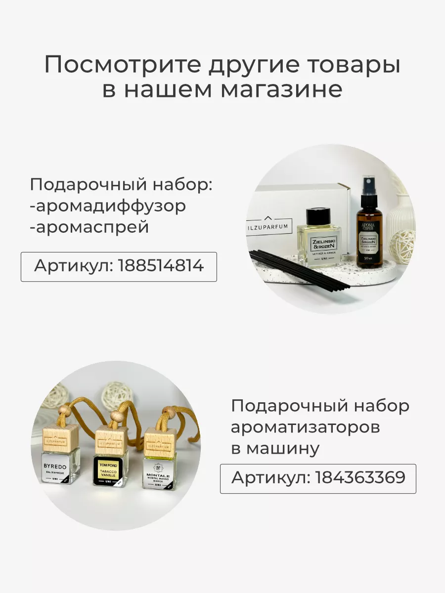 Ароматизатор в машину ILZUPARFUM 184366691 купить в интернет-магазине  Wildberries