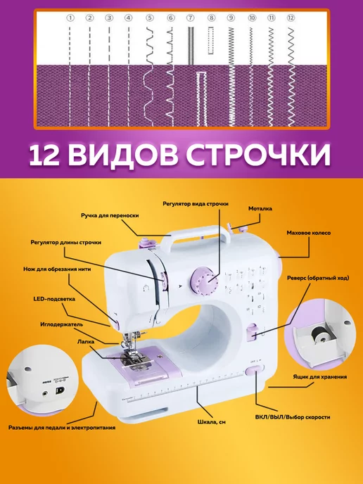 Classmark Портативная швейная машинка 12 видов строчек, вариант, фото 2