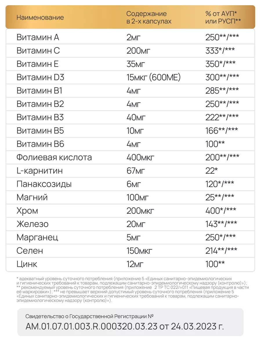 Витамины и минералы комплекс для здоровья Zolten Tabs 184518989 купить за 1  052 ₽ в интернет-магазине Wildberries