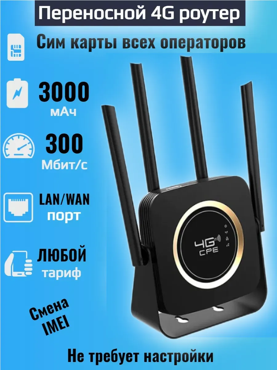 4G Wi-Fi роутер CPE904-3 CPF903B OY любой тариф смена IMEI OLAX 184523260  купить за 2 850 ₽ в интернет-магазине Wildberries