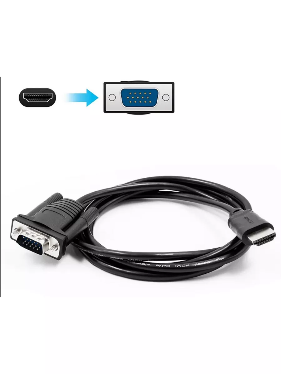 Конвертеры DisplayPort, HDMI, DVI и аудио