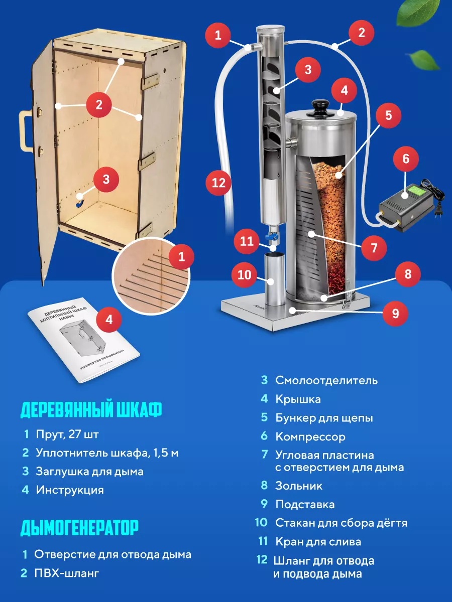 Коптильня холодного копчения с дымогенератором Hanhi 96 л Русская дымка  184568809 купить за 11 369 ₽ в интернет-магазине Wildberries