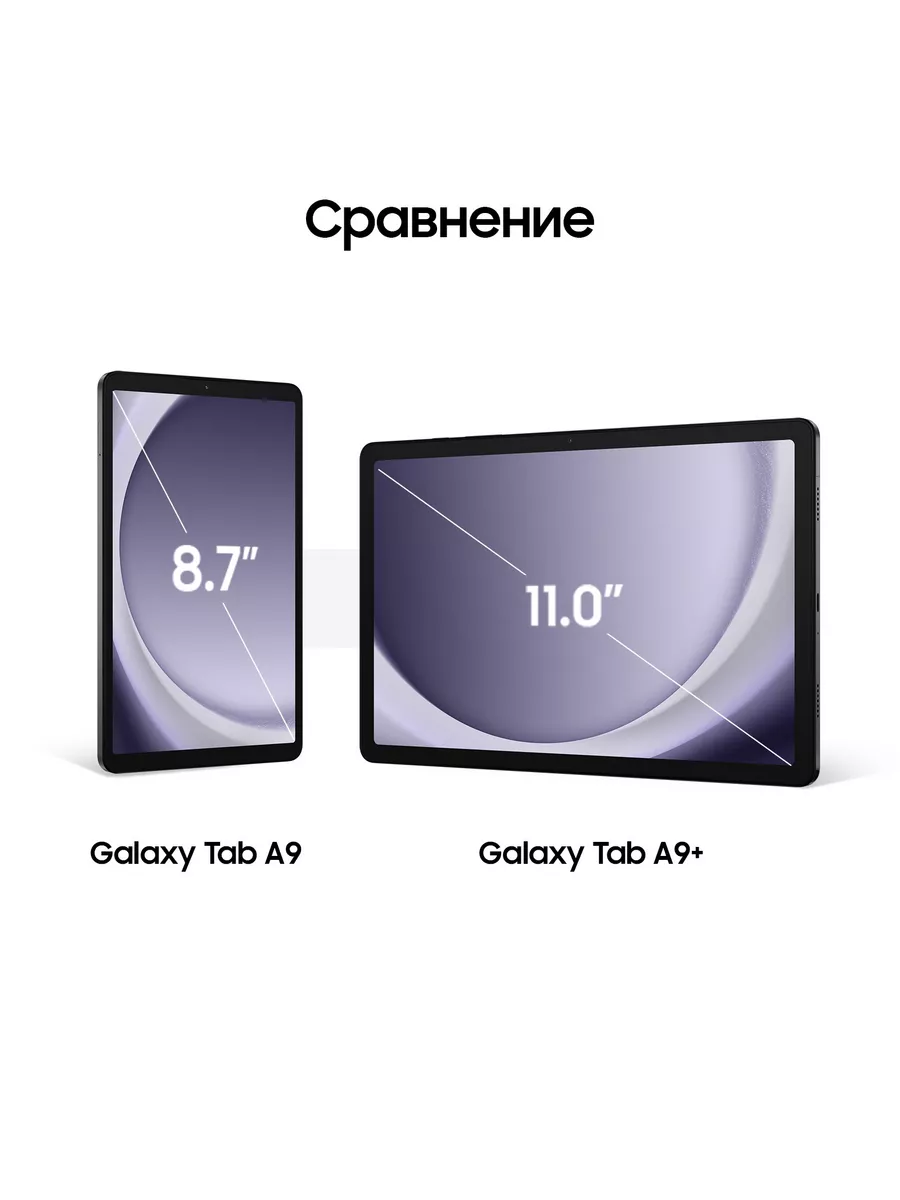 Galaxy Tab A9+ 5G 8+128GB Samsung 184574003 купить за 25 782 ₽ в  интернет-магазине Wildberries