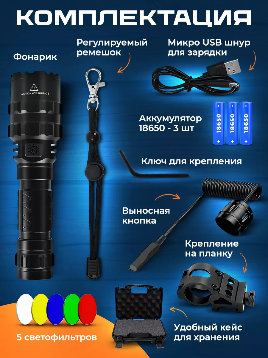 Фонари подствольники - Nitecore Украина